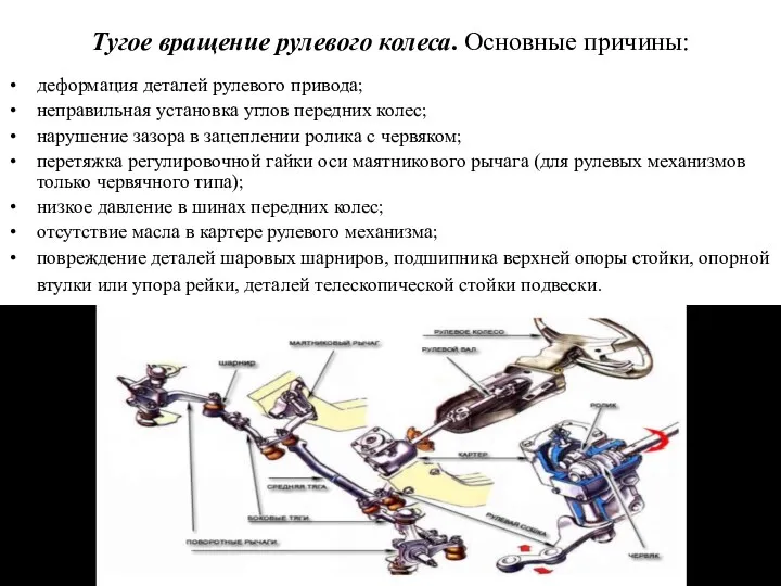 Тугое вращение рулевого колеса. Основные причины: деформация деталей рулевого привода;