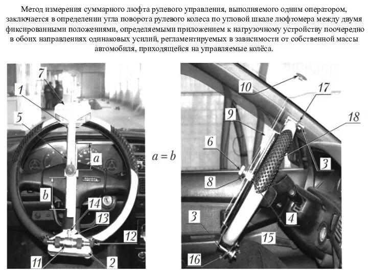 Метод измерения суммарного люфта рулевого управления, выполняемого одним оператором, заключается