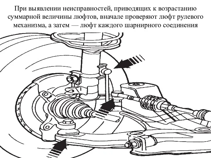 При выявлении неисправностей, приводящих к возрастанию суммарной величины люфтов, вначале