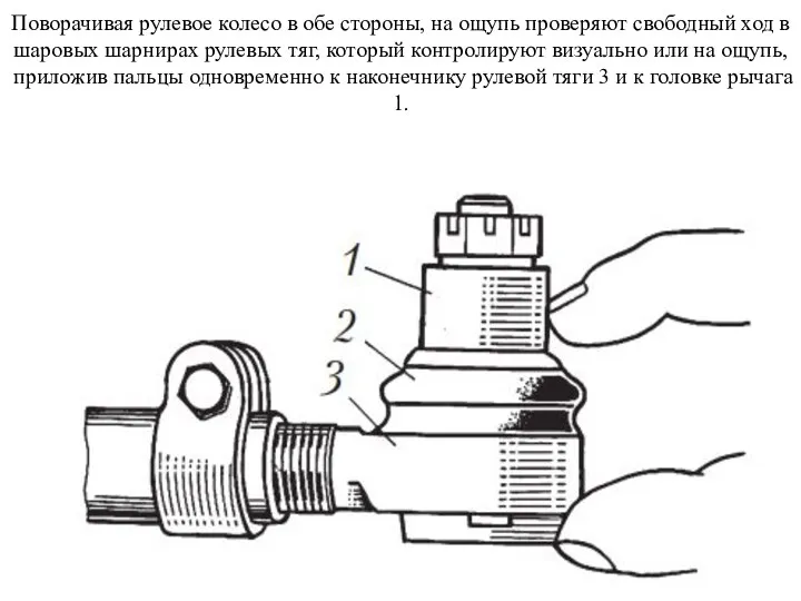 Поворачивая рулевое колесо в обе стороны, на ощупь проверяют свободный