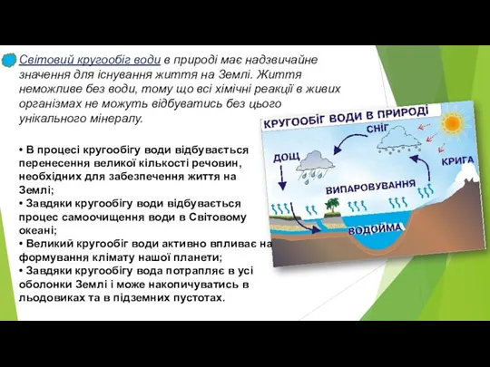 Світовий кругообіг води в природі має надзвичайне значення для існування