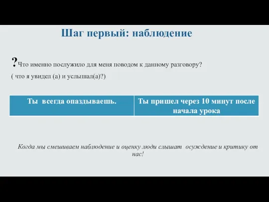 Шаг первый: наблюдение ?Что именно послужило для меня поводом к