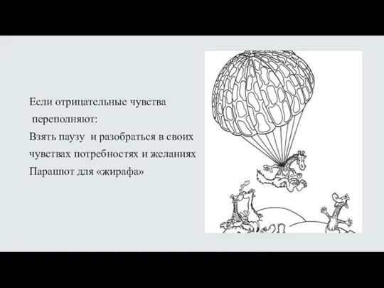 Если отрицательные чувства переполняют: Взять паузу и разобраться в своих