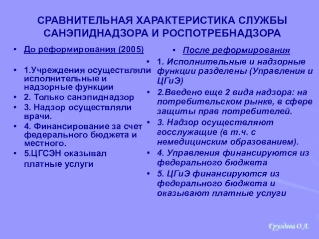 СРАВНИТЕЛЬНАЯ ХАРАКТЕРИСТИКА СЛУЖБЫ САНЭПИДНАДЗОРА И РОСПОТРЕБНАДЗОРА До реформирования (2005) 1.Учреждения