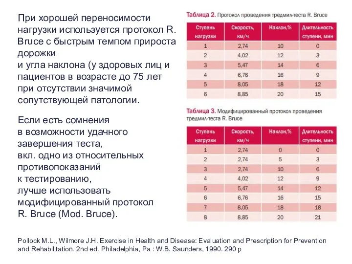 При хорошей переносимости нагрузки используется протокол R. Bruce с быстрым темпом прироста дорожки