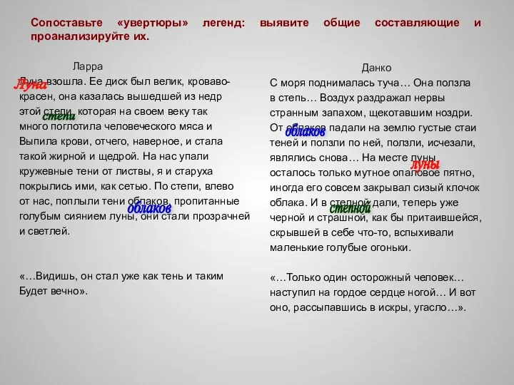 Сопоставьте «увертюры» легенд: выявите общие составляющие и проанализируйте их. Ларра