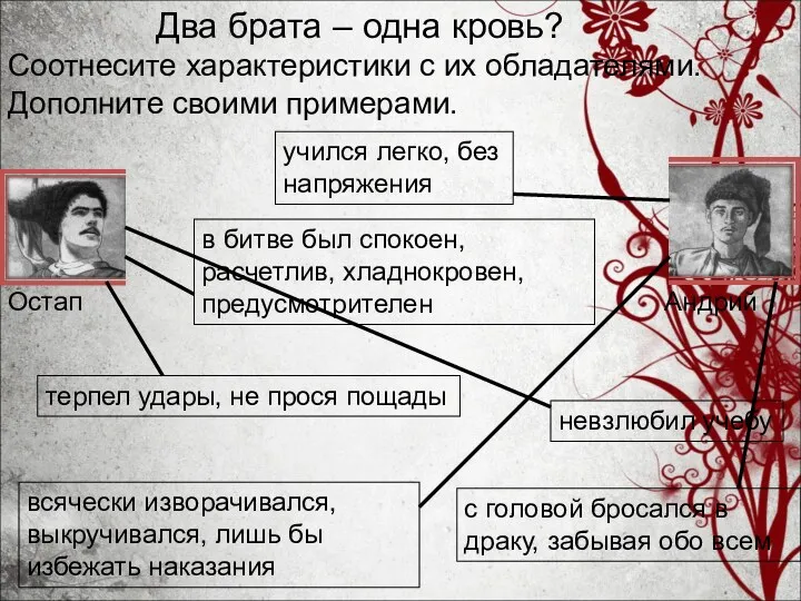 Два брата – одна кровь? Соотнесите характеристики с их обладателями.