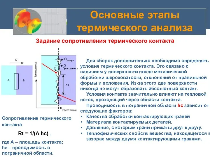 Основные этапы термического анализа Задание сопротивления термического контакта Для сборок дополнительно необходимо определять