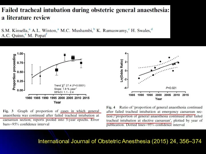 International Journal of Obstetric Anesthesia (2015) 24, 356–374