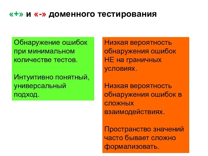 «+» и «-» доменного тестирования Обнаружение ошибок при минимальном количестве