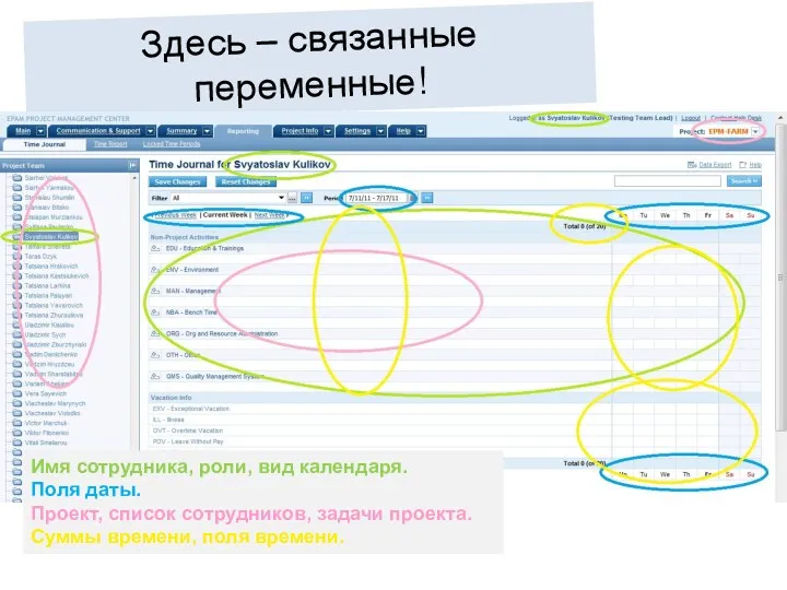 Здесь – связанные переменные! Имя сотрудника, роли, вид календаря. Поля