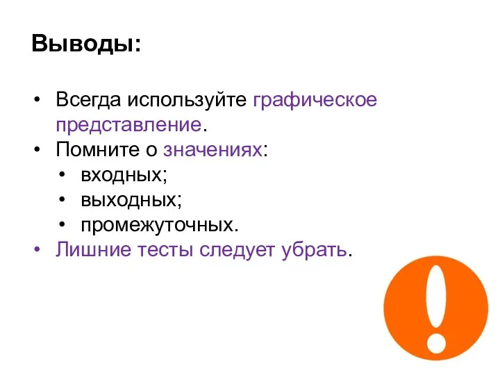 Выводы: Всегда используйте графическое представление. Помните о значениях: входных; выходных; промежуточных. Лишние тесты следует убрать.