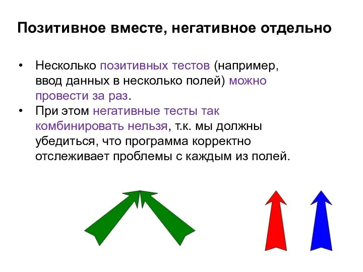 Позитивное вместе, негативное отдельно Несколько позитивных тестов (например, ввод данных