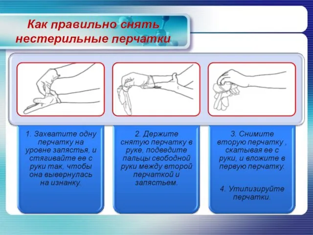 Как правильно снять нестерильные перчатки