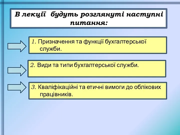 В лекції будуть розглянуті наступні питання: 1. Призначення та функції