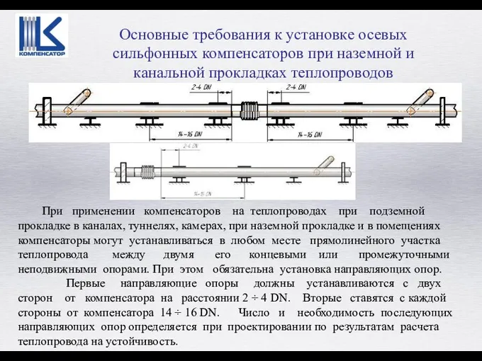 При применении компенсаторов на теплопроводах при подземной прокладке в каналах,