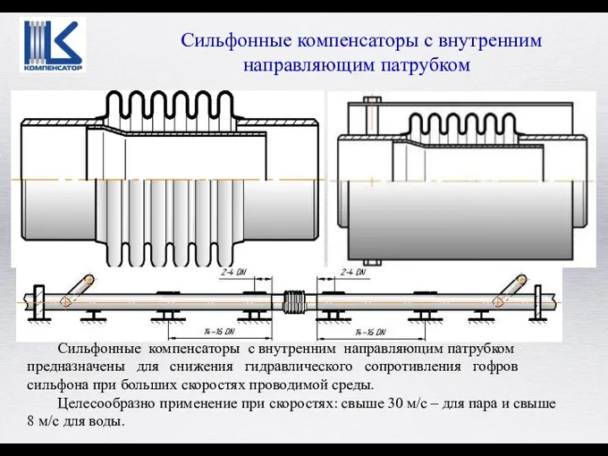 Сильфонные компенсаторы с внутренним направляющим патрубком Сильфонные компенсаторы с внутренним