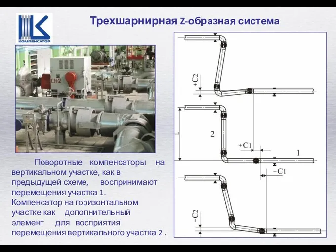 Поворотные компенсаторы на вертикальном участке, как в предыдущей схеме, воспринимают