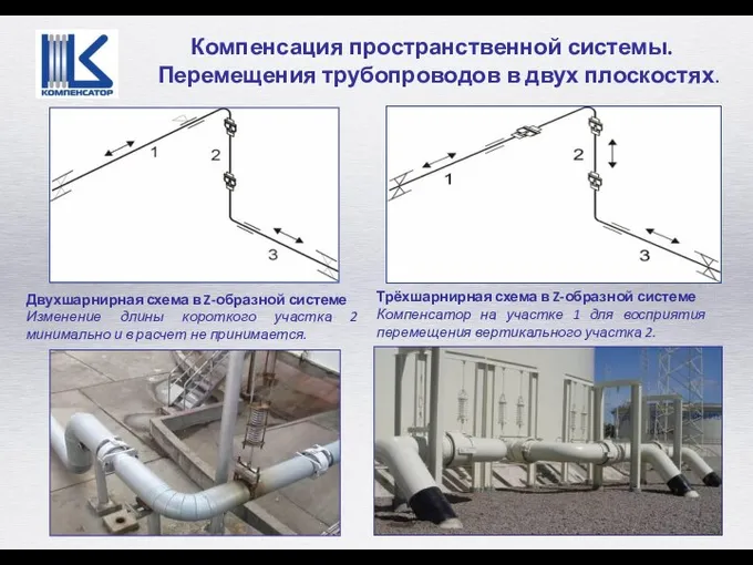 Компенсация пространственной системы. Перемещения трубопроводов в двух плоскостях. Двухшарнирная схема