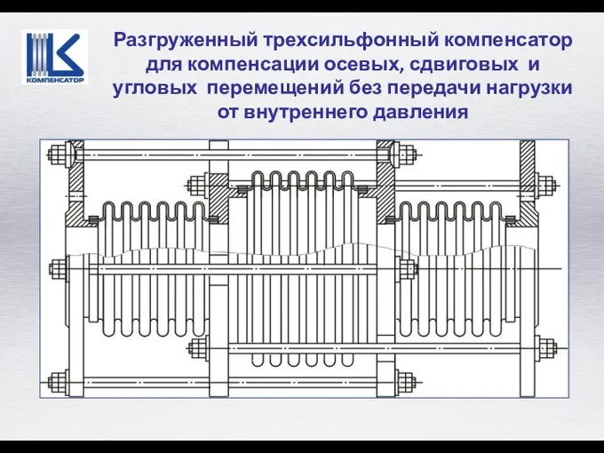 Разгруженный трехсильфонный компенсатор для компенсации осевых, сдвиговых и угловых перемещений без передачи нагрузки от внутреннего давления