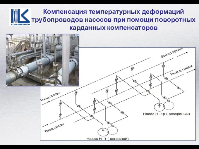 Компенсация температурных деформаций трубопроводов насосов при помощи поворотных карданных компенсаторов