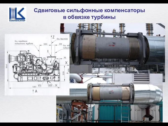 Сдвиговые сильфонные компенсаторы в обвязке турбины