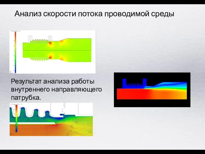 Анализ скорости потока проводимой среды Результат анализа работы внутреннего направляющего патрубка.