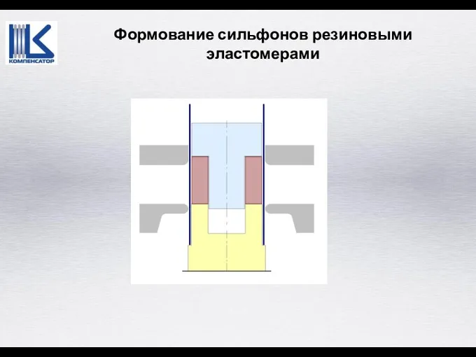 Формование сильфонов резиновыми эластомерами