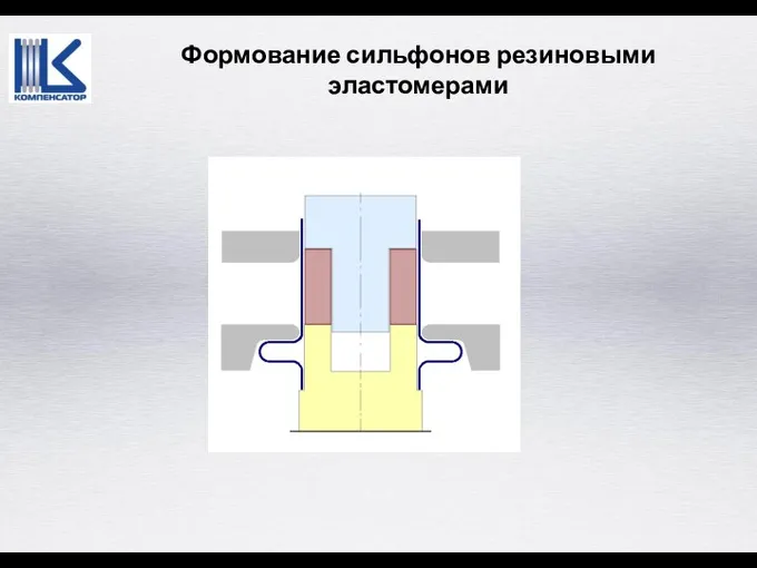 Формование сильфонов резиновыми эластомерами