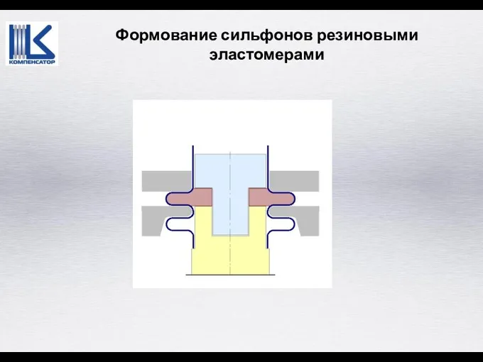 Формование сильфонов резиновыми эластомерами