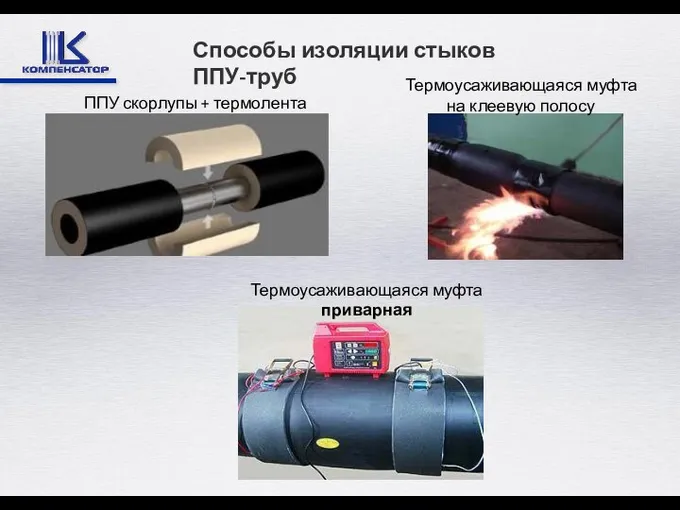 ППУ скорлупы + термолента Термоусаживающаяся муфта на клеевую полосу Термоусаживающаяся муфта приварная Способы изоляции стыков ППУ-труб