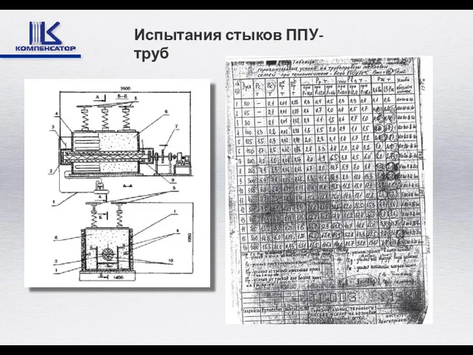 Испытания стыков ППУ-труб