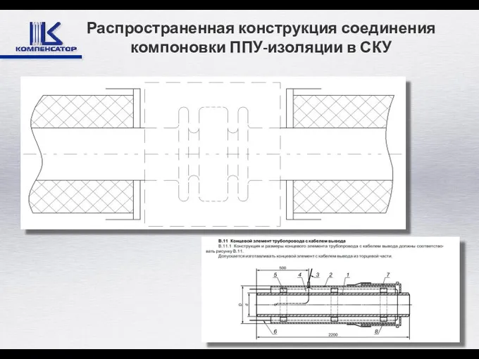 Распространенная конструкция соединения компоновки ППУ-изоляции в СКУ