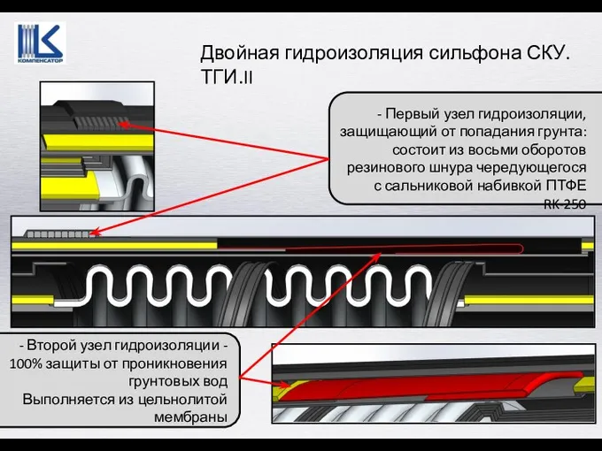 Двойная гидроизоляция сильфона СКУ.ТГИ.II Первый узел гидроизоляции, защищающий от попадания