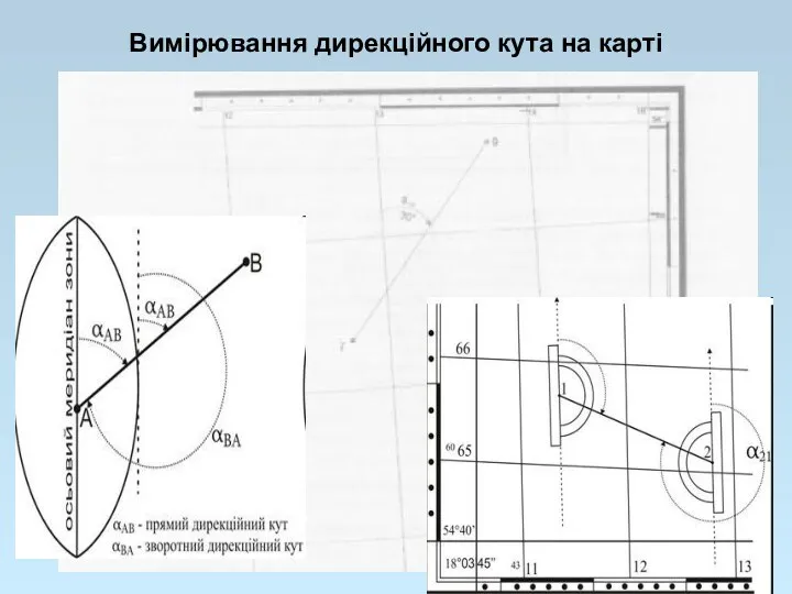 Вимірювання дирекційного кута на карті