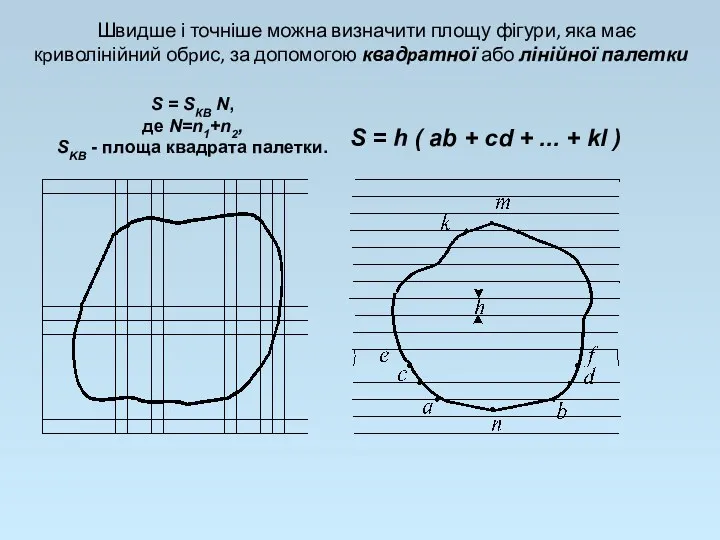 Швидше і точніше можна визначити площу фігури, яка має кpиволінійний