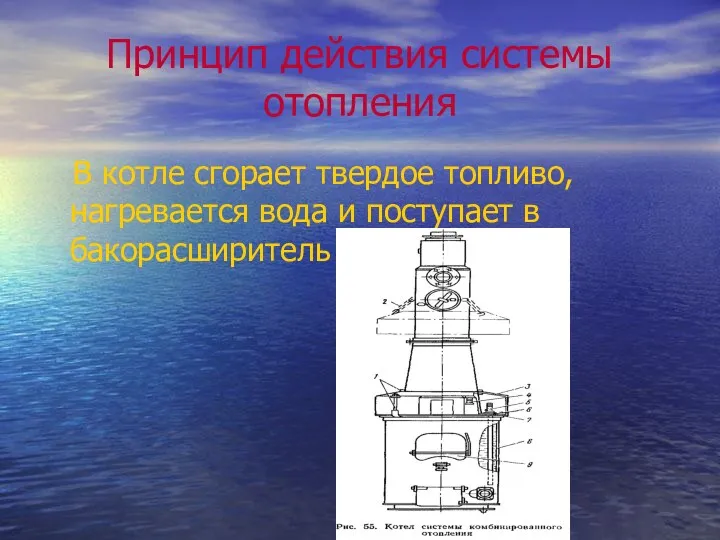 Принцип действия системы отопления В котле сгорает твердое топливо, нагревается вода и поступает в бакорасширитель