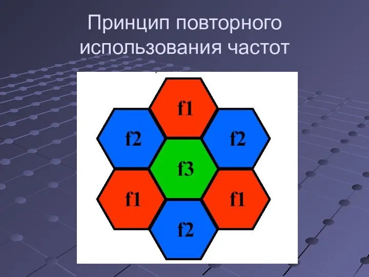 Принцип повторного использования частот