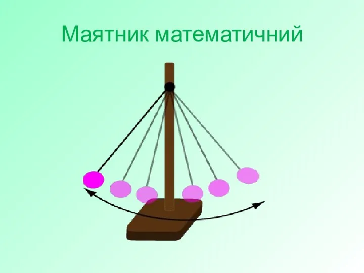 Маятник математичний