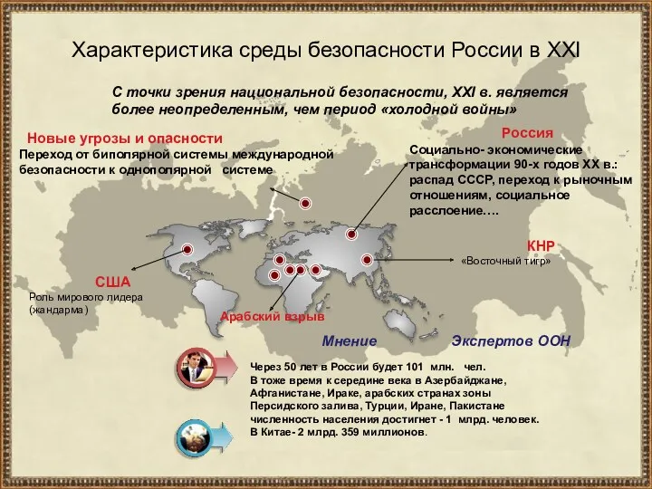 Характеристика среды безопасности России в XXI С точки зрения национальной