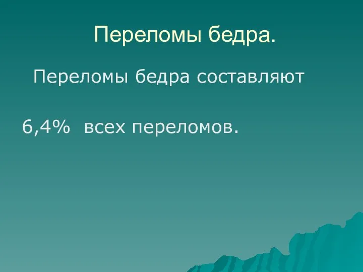 Переломы бедра. Переломы бедра составляют 6,4% всех переломов.