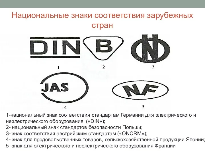 Hациональные знаки соответствия зарубежных стран 1-национальный знак соответствия стандартам Германии