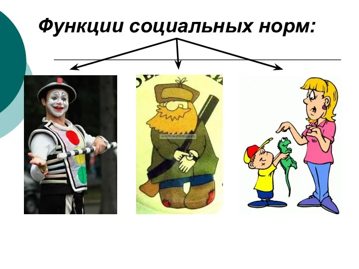 Функции социальных норм: