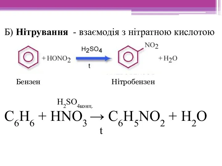 Б) Нітрування - взаємодія з нітратною кислотою H2SO4конц. С6Н6 +