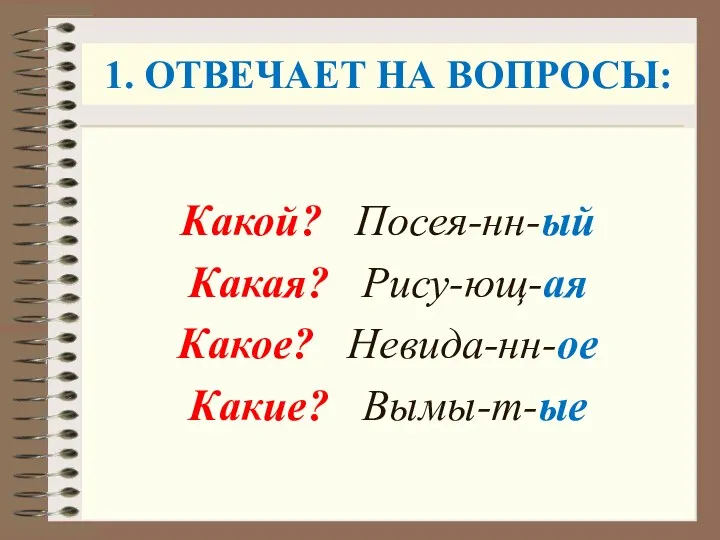 1. ОТВЕЧАЕТ НА ВОПРОСЫ: Какой? Посея-нн-ый Какая? Рису-ющ-ая Какое? Невида-нн-ое Какие? Вымы-т-ые