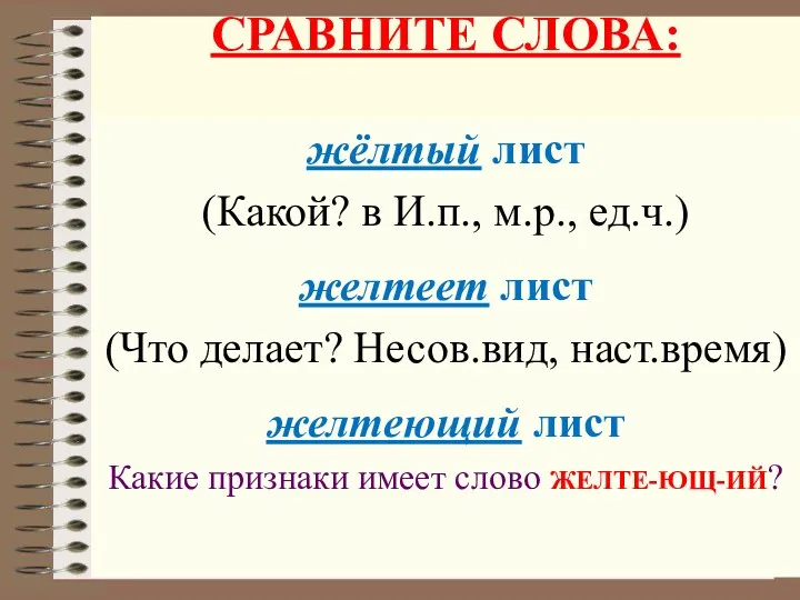 СРАВНИТЕ СЛОВА: жёлтый лист (Какой? в И.п., м.р., ед.ч.) желтеет