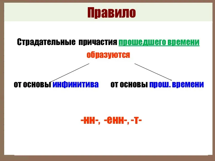 Правило Страдательные причастия прошедшего времени образуются от основы инфинитива от основы прош. времени -нн-, -енн-, -т-