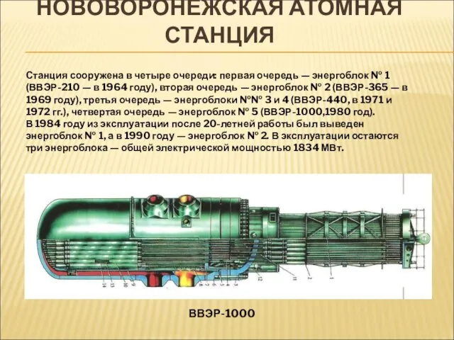 НОВОВОРОНЕЖСКАЯ АТОМНАЯ СТАНЦИЯ Станция сооружена в четыре очереди: первая очередь