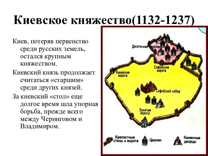 Киевское княжество(1132-1237) Киев, потеряв первенство среди русских земель, остался крупным