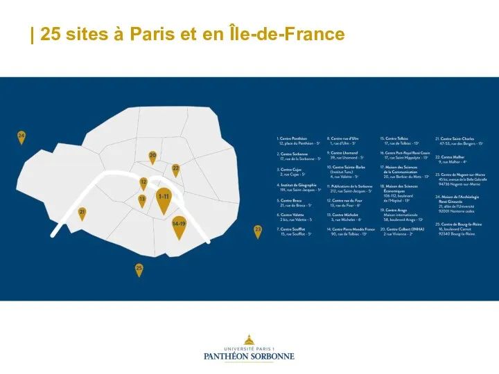 | 25 sites à Paris et en Île-de-France